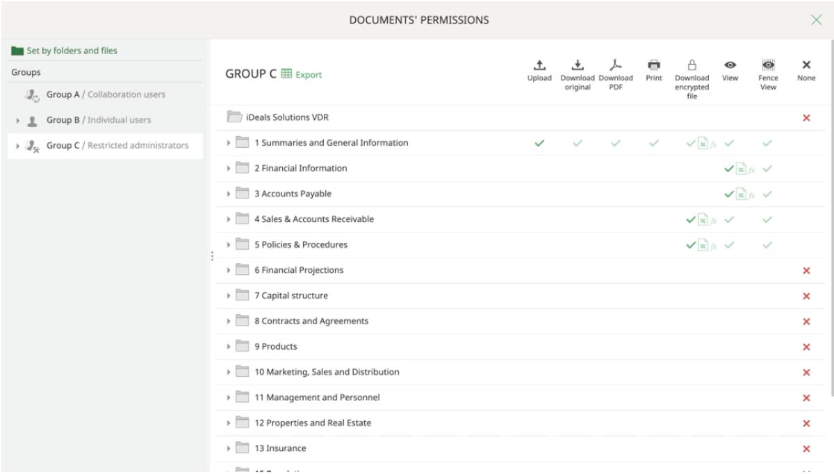 Document-level permissions